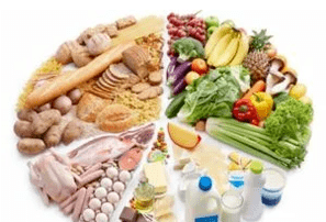 Produktu naturalak libidoa handitzeko
